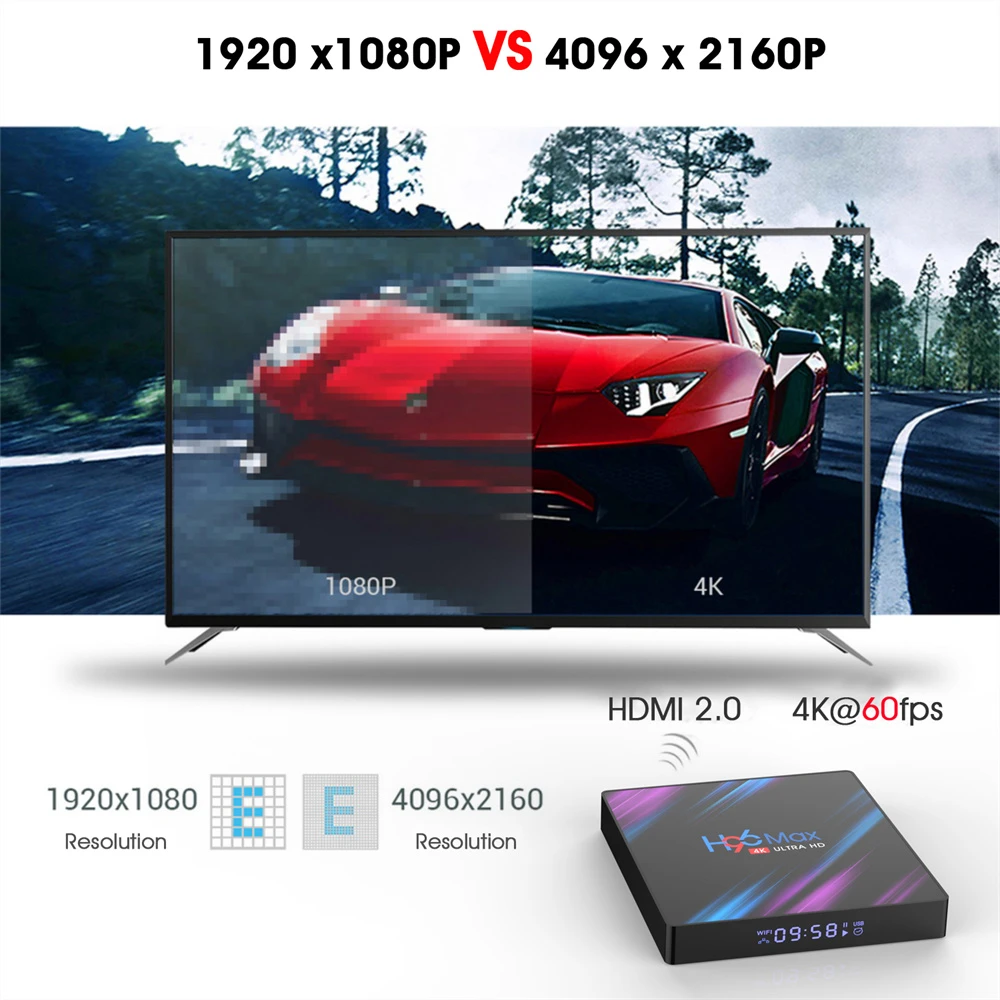 Enhance Your Entertainment Experience with the H96 MAX Smart TV Box