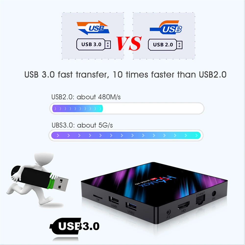 Enhance Your Entertainment Experience with the H96 MAX Smart TV Box
