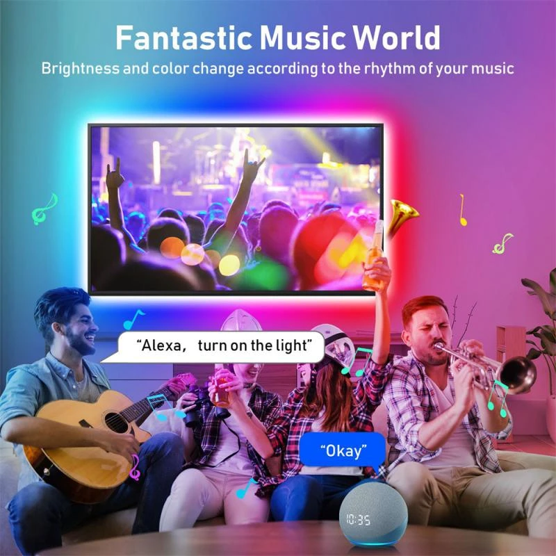 RGBIC Lights LED TV Backlight Light With Camera, Music Sync, Wi Fi Smart App Strip Lights for Home Wall Gaming Movies Decor S