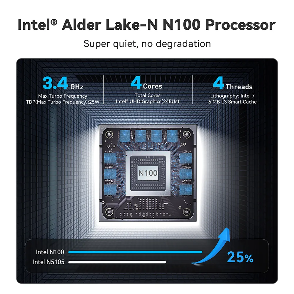 Beelink Mini S12 Windows 11 Intel 12th Gen N95 Mini PC DDR4 8GB 256GB SSD Desktop Gaming Computer Mini S12 Pro Intel N100 NVM