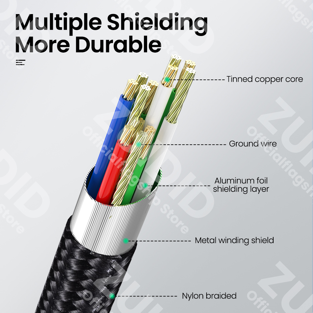 USB Type C to Type B Cable for Printers & Scanners, 0.5M–3M